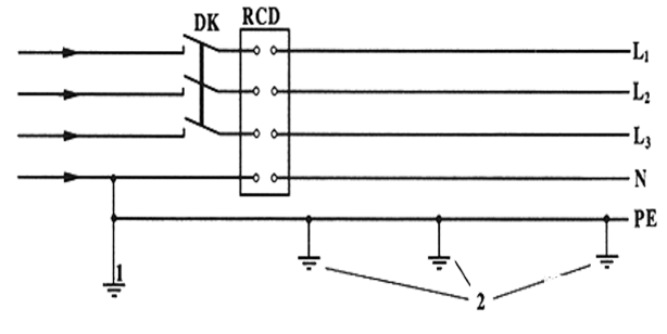 图片关键词 图片关键词