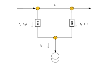 图片关键词 图片关键词
