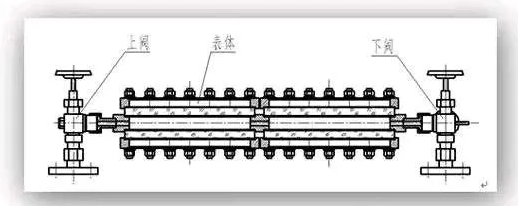 图片关键词 图片关键词