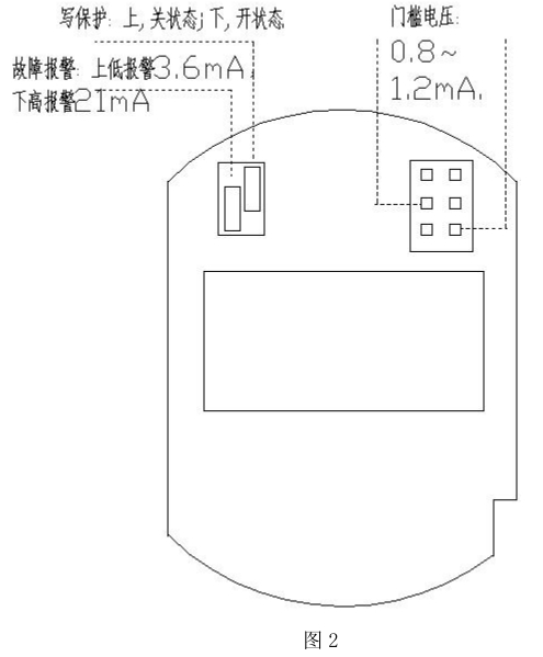 图片关键词 图片关键词