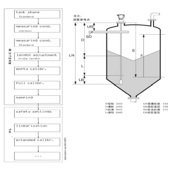 图片关键词 图片关键词