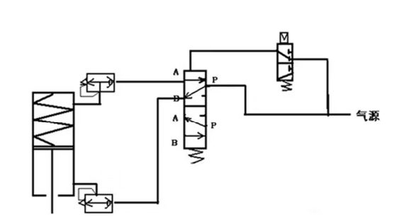 图片关键词 图片关键词