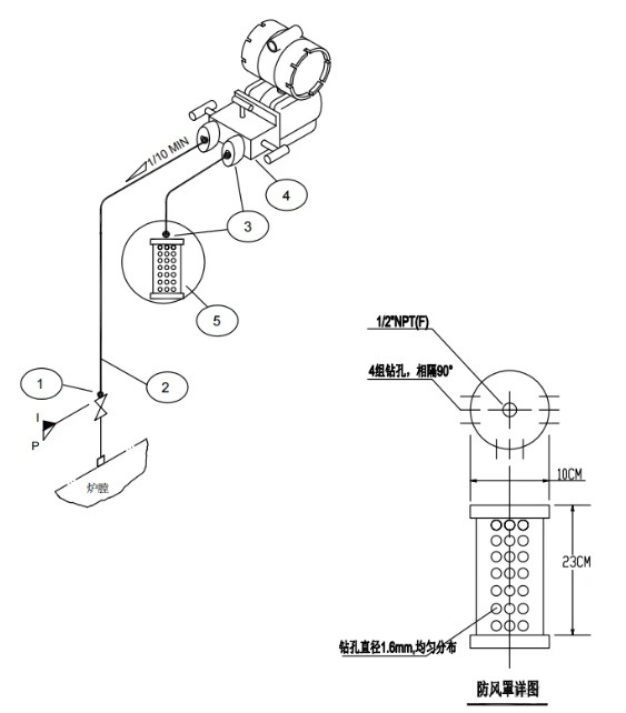 图片关键词 图片关键词