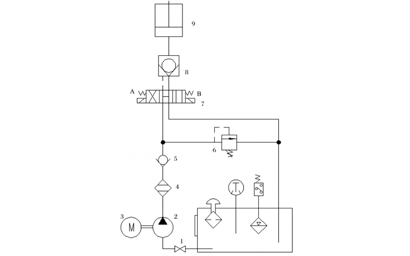 液压控制技术在旋回破碎机中的应用知识（KWZK天行官方网站_天行TIANXING（中国）自控）