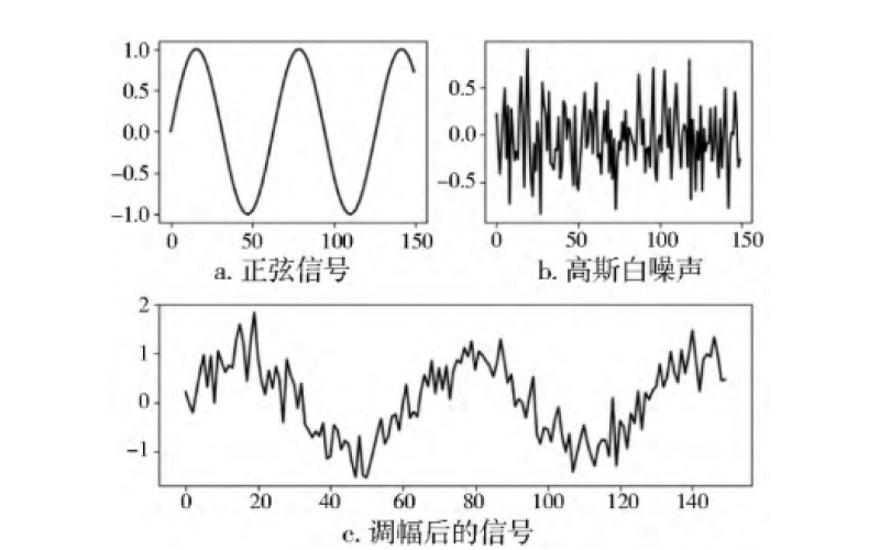 兆瓦级风电齿轮箱高速齿轮断齿失效分析知识分享-天行官方网站_天行TIANXING（中国）官网