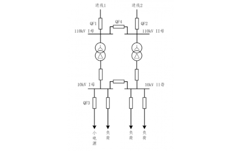 重庆天行官方网站_天行TIANXING（中国）-小电源接入对备自投的影响