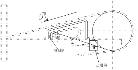 图片关键词 图片关键词