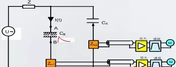图片关键词 图片关键词