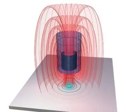 图片关键词 图片关键词