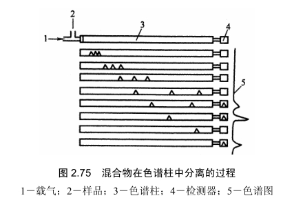 图片关键词 图片关键词