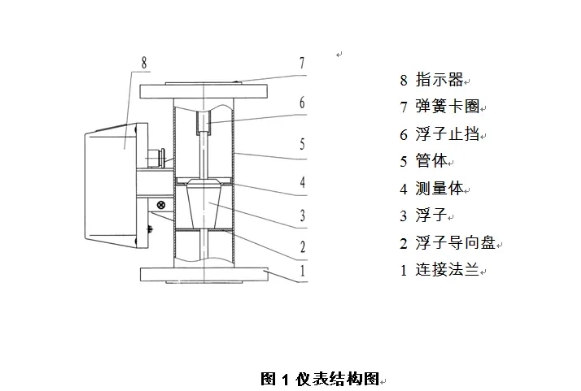 图片关键词 图片关键词