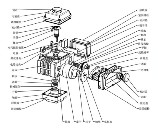 图片关键词 图片关键词