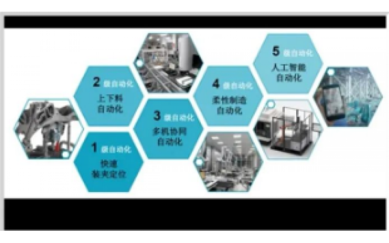 4-20mA到现场总线知识分享-KWZK天行官方网站_天行TIANXING（中国）