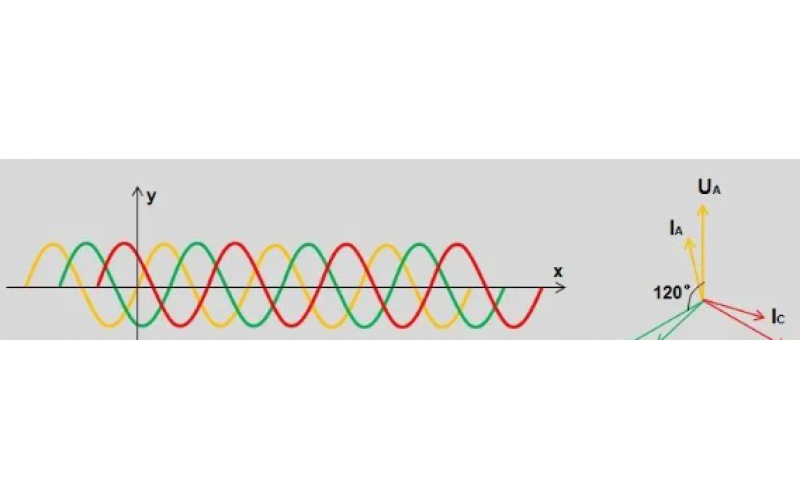 北京天行官方网站_天行TIANXING（中国）-变电站故障录波原理及文件分析